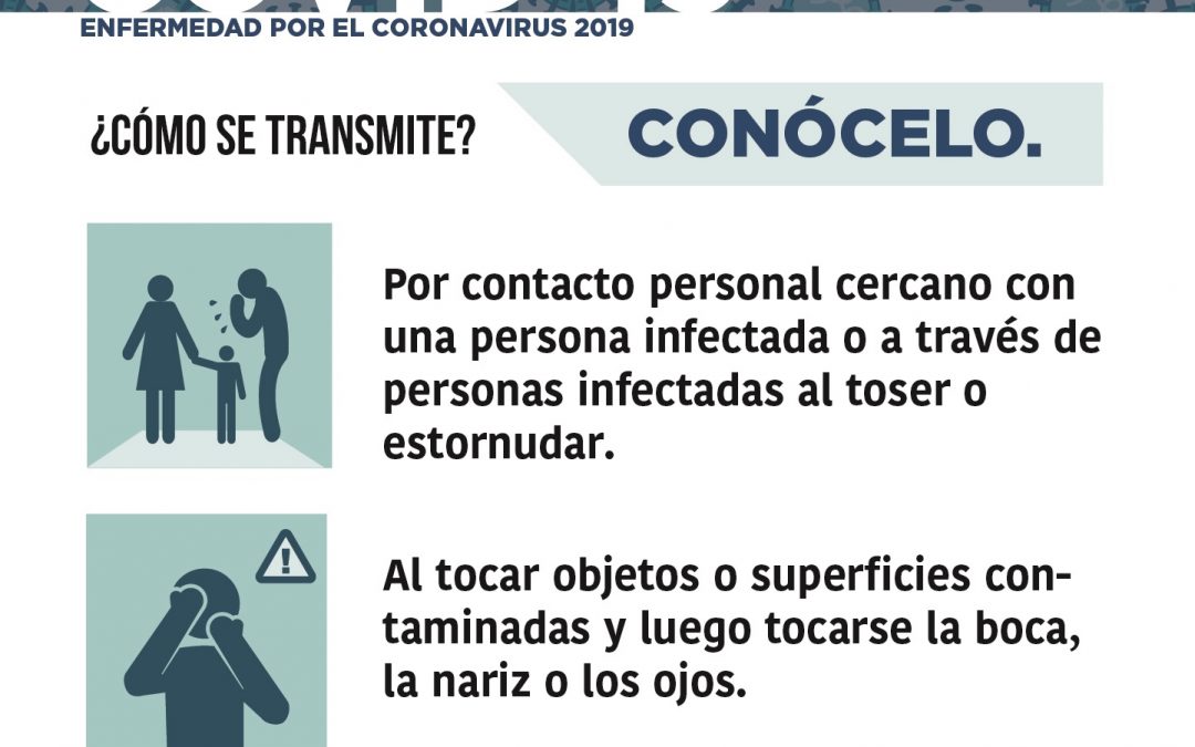ATENCIÓN: ¡Ya llegó el Coronavirus a Paraguay!