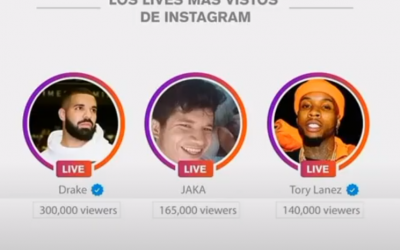 Vicente Jakare Saenger ,más conocido como “Jaka”, logró récord en Instagram