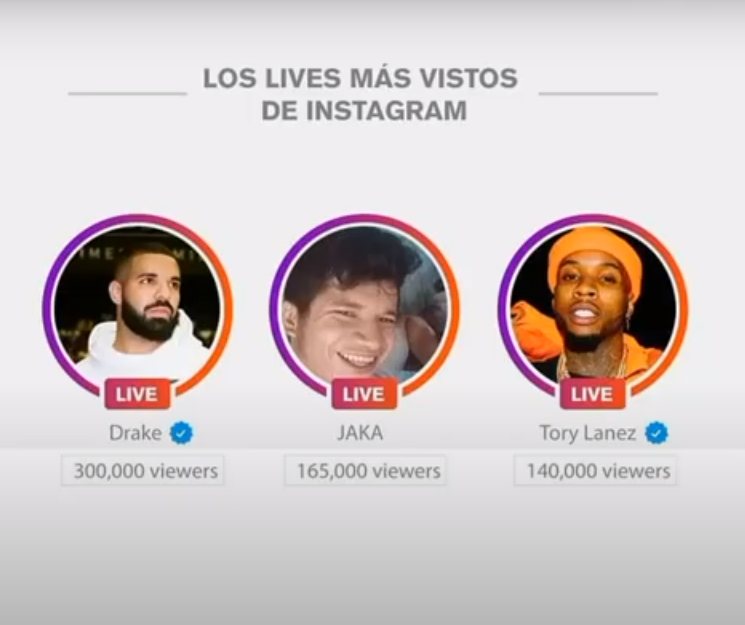 Vicente Jakare Saenger ,más conocido como “Jaka”, logró récord en Instagram