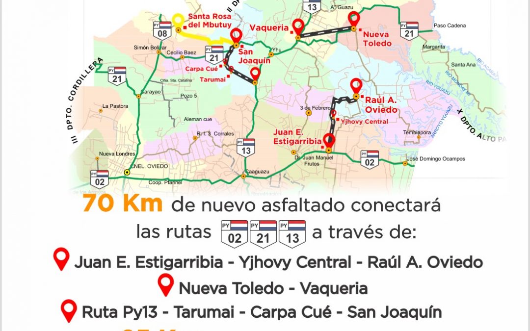Gobierno inaugura cerca de 100 km de rutas en Caaguazú