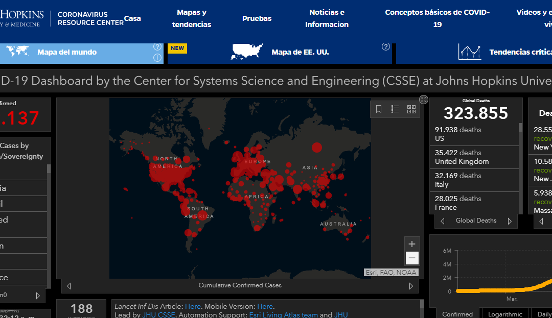 Brasil: tercer lugar de países afectados por COVID-19 y el sexto con mayor mortalidad