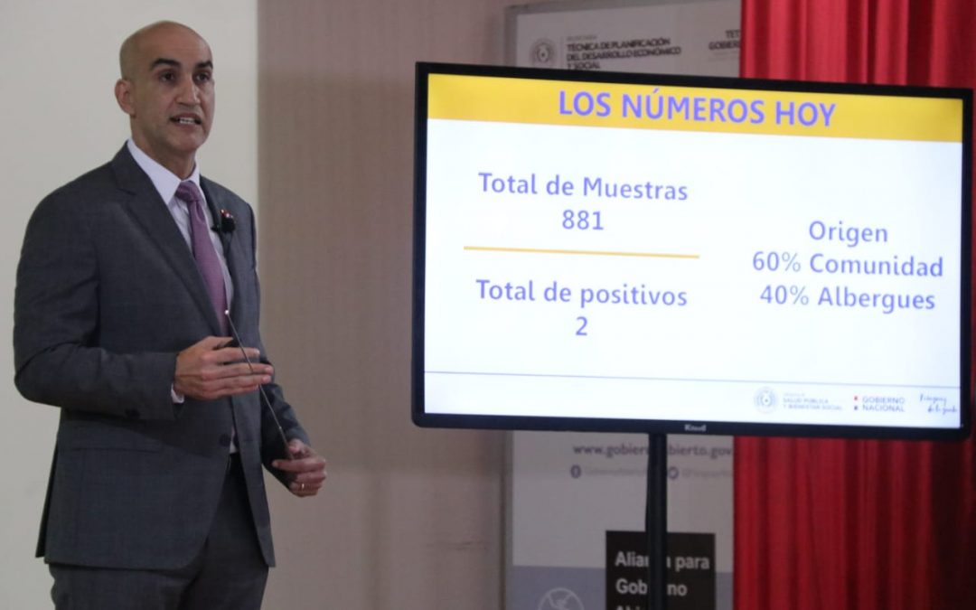 Informe Covid-19: 2 nuevos casos confirmados