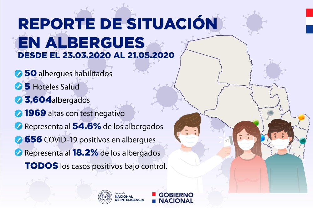 En vuelo humanitario retornaron 159 connacionales provenientes de Chile