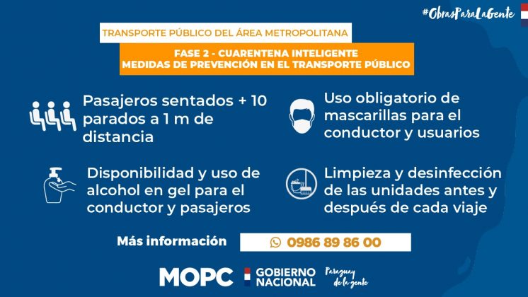 Recuerdan que es obligatorio el uso de mascarillas en el transporte público