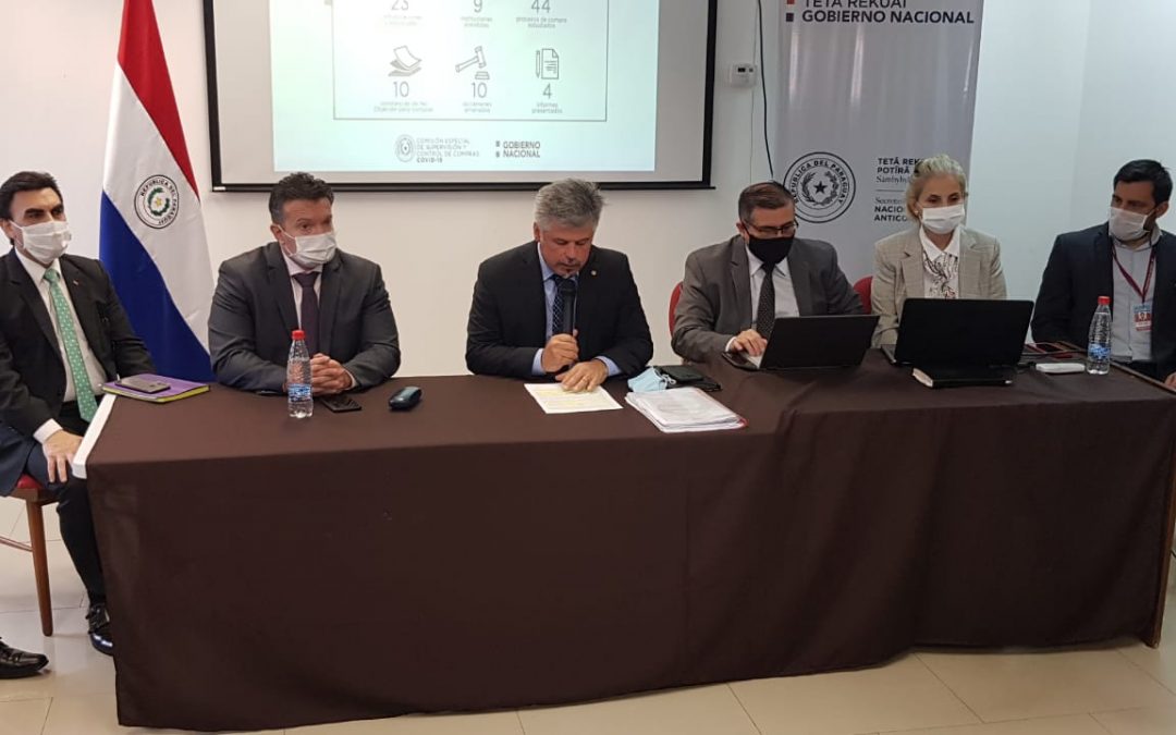 Reportan G. 0 en pérdidas económicas tras controles de compras Covid-19