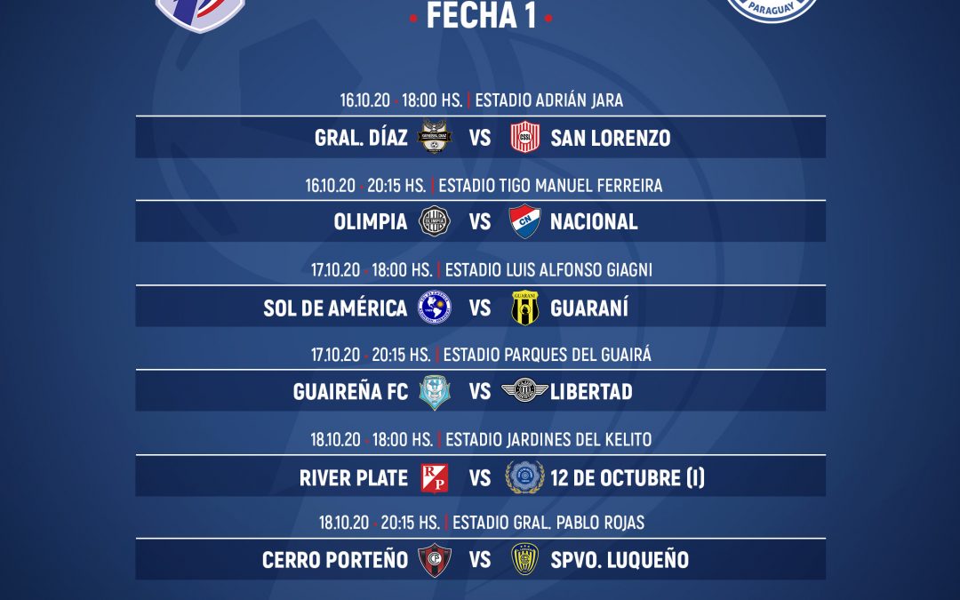 Este viernes inicia el Clausura 2020 con nuevo sistema de disputa