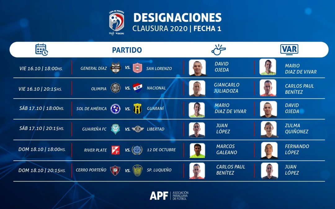 Estos serán los árbitros para la primera fecha del Clausura 2020