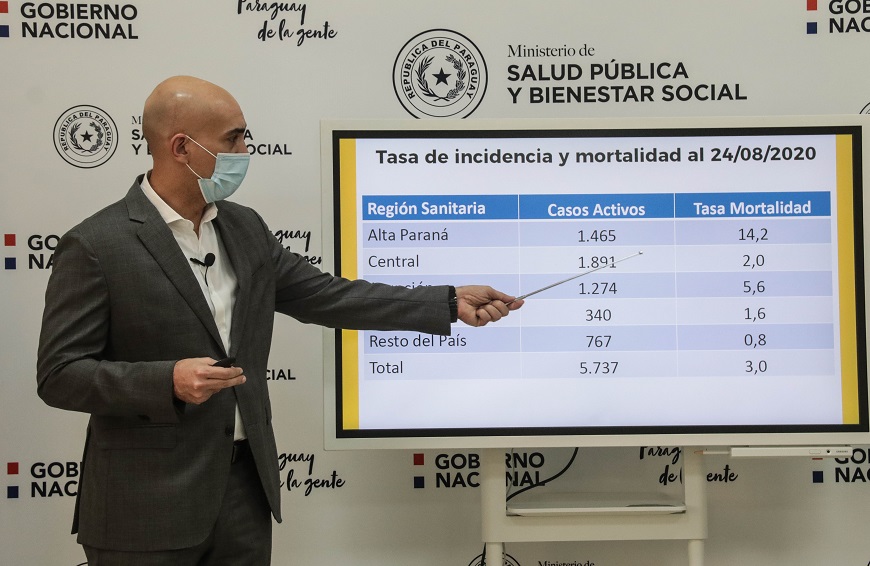 Estudiantes del último año podrían volver al presencial este año, según Mazzoleni