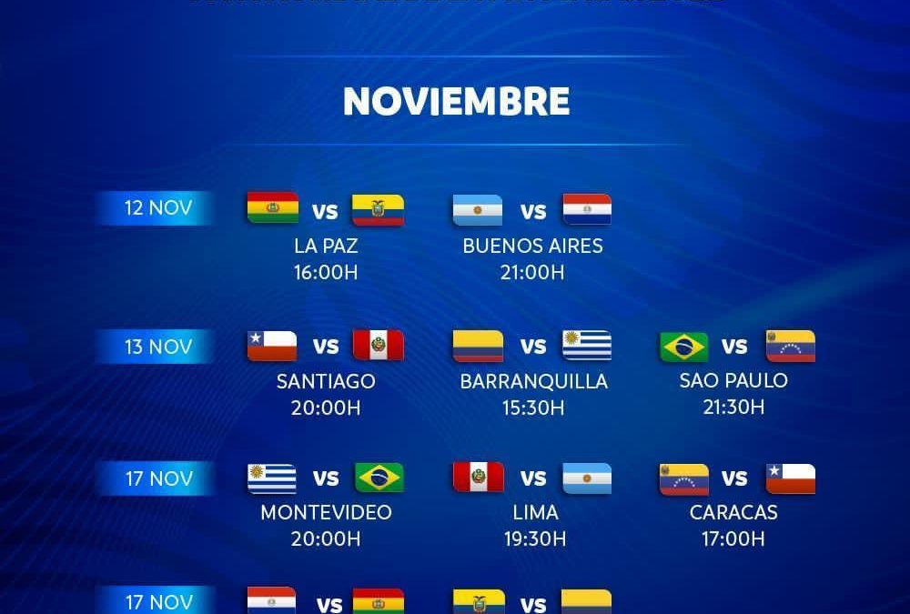 Eliminatorias Sudamericanas: Confirman horarios para las fechas 3 y 4