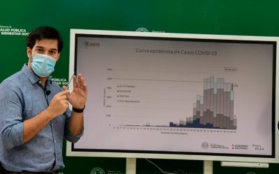 Central sigue siendo epicentro de la pandemia del Covid-19