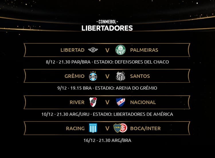 Libertadores: cuartos de final arrancan el 8 de diciembre
