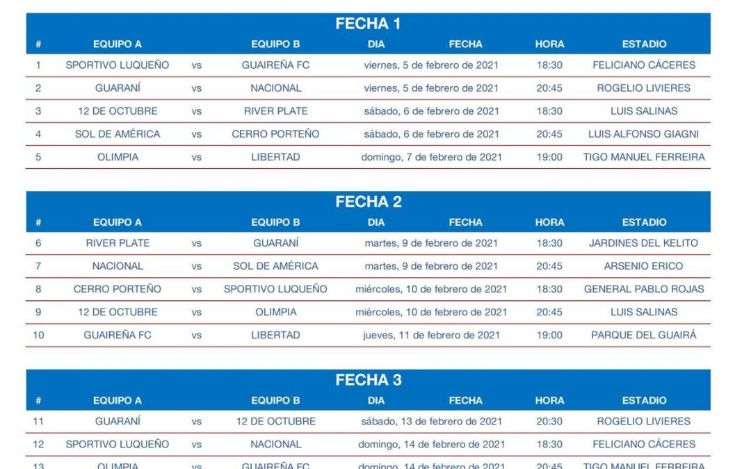 Confirman las primeras tres fechas del Apertura