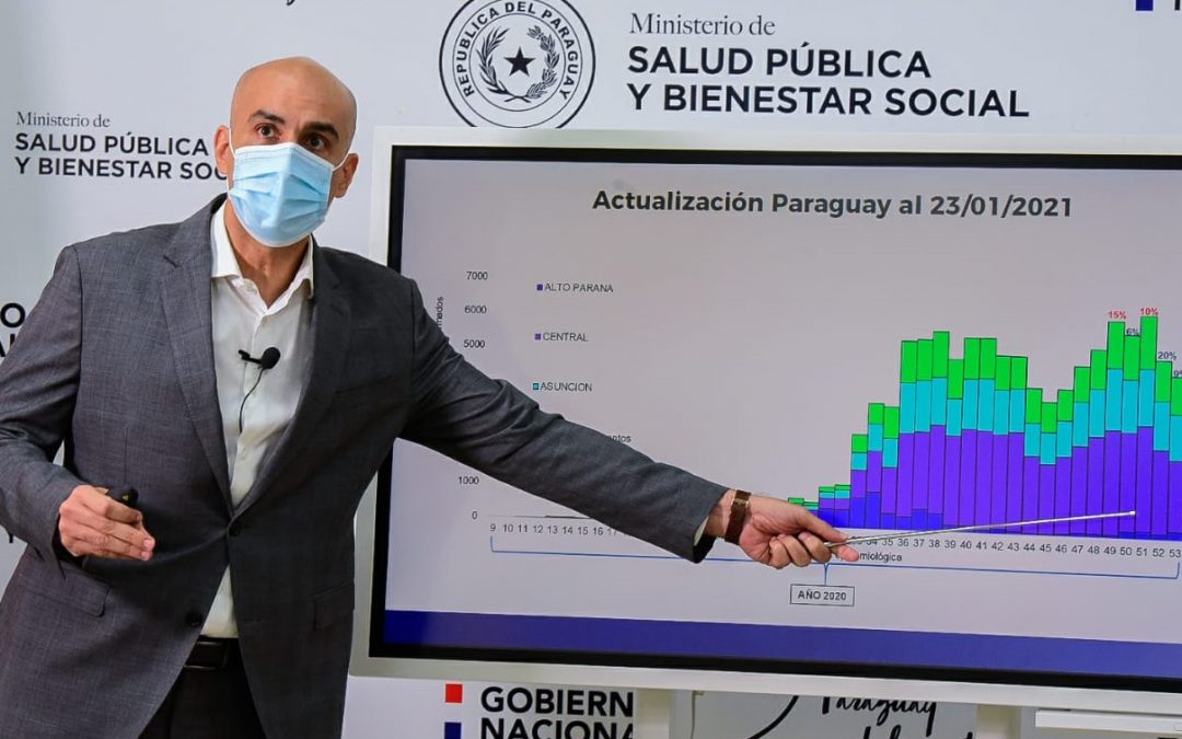 Covid-19: segunda ola en Alto Paraná se daría, según Julio Mazzoleni