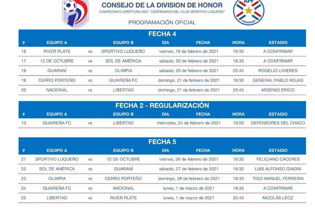 Ya hay fecha, horario y escenario para el primer superclásico del 2021