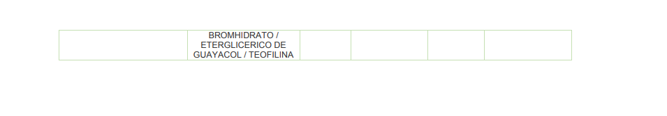 Advierten sobre comercialización de medicamentos no autorizados