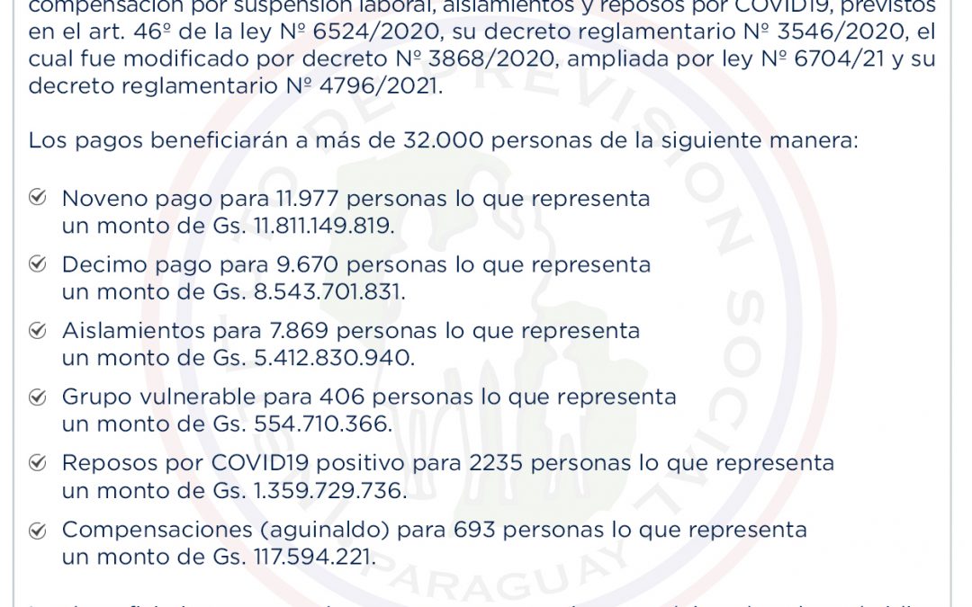 Esta semana IPS pagará subsidio a trabajadores cesados