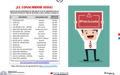 Prueba de covid: Sedeco realizó monitoreo de precios en laboratorios privados