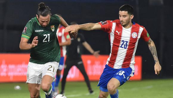Antecedentes favorables de Paraguay ante Bolivia