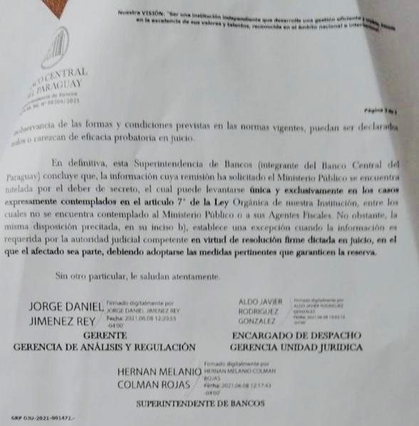 Caso Atlas-Leoz: allanaron Superintendencia de Bancos