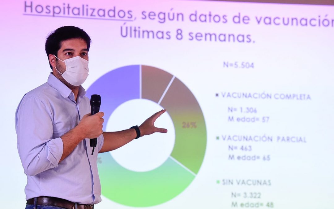 Guillermo Sequera sobre el Covid-19: “Venimos con 8 semanas de descenso sostenido”