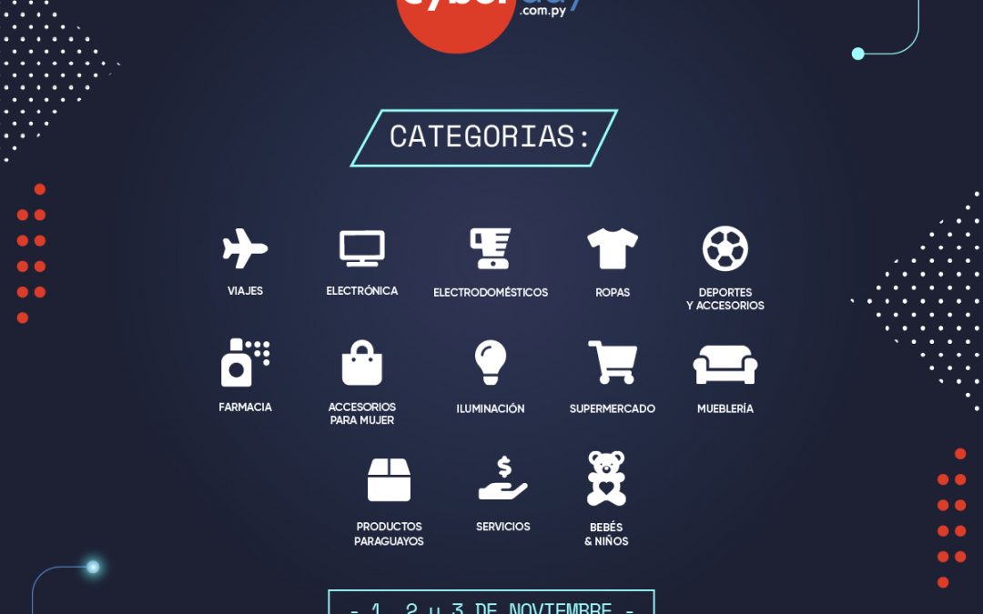 ¡Preparate para comprar, porque se viene el Cyberday!