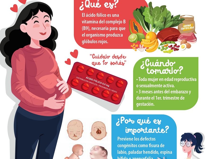 Recuerdan la importancia de tomar ácido fólico durante el embarazo