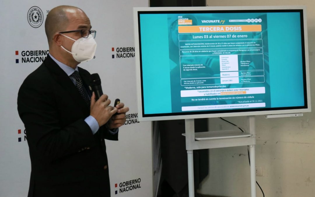 Salud: casi el 80% de la población total cuenta con una dosis anticovid en el país