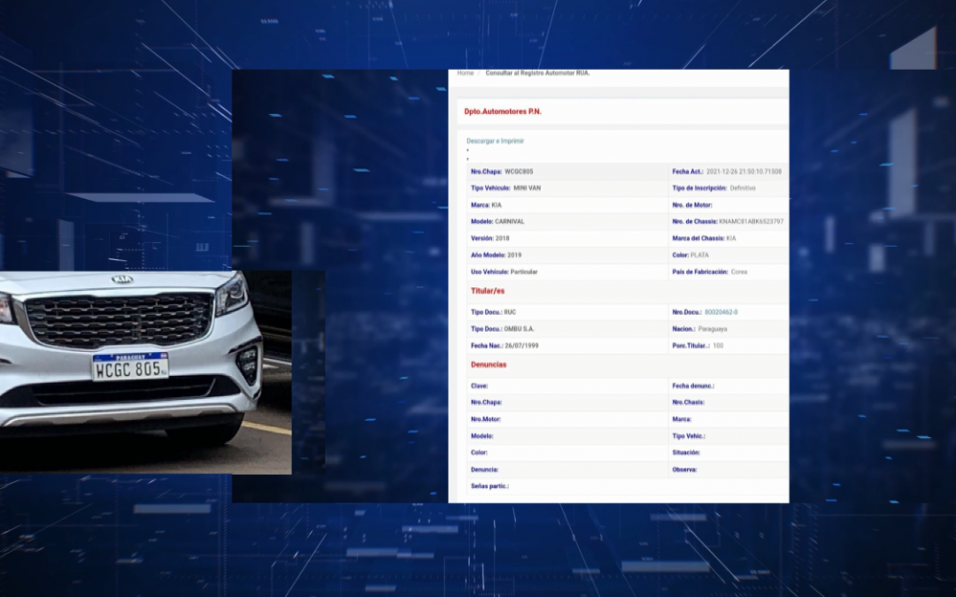Revelan estrecha relación entre Arnaldo Giuzzio y presunto narco detenido en Brasil