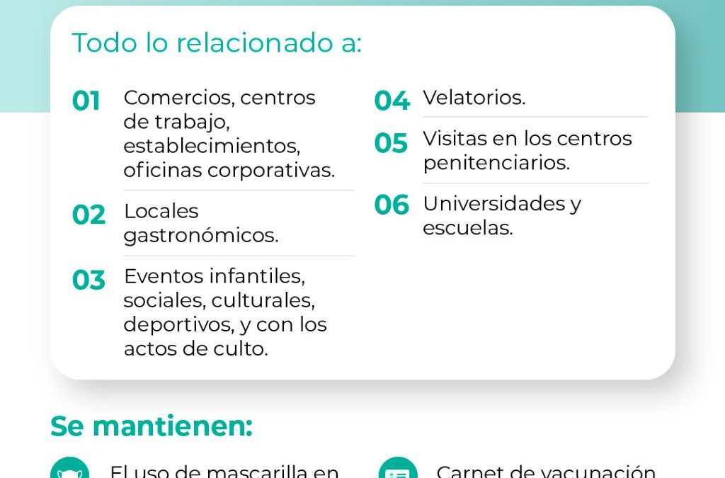 Ejecutivo deja sin efecto decreto que establece medidas sanitarias