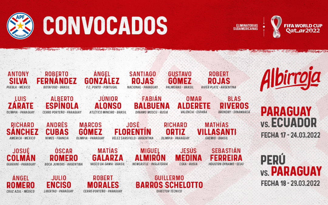 Paraguay con lista completa para el último combo de Eliminatorias