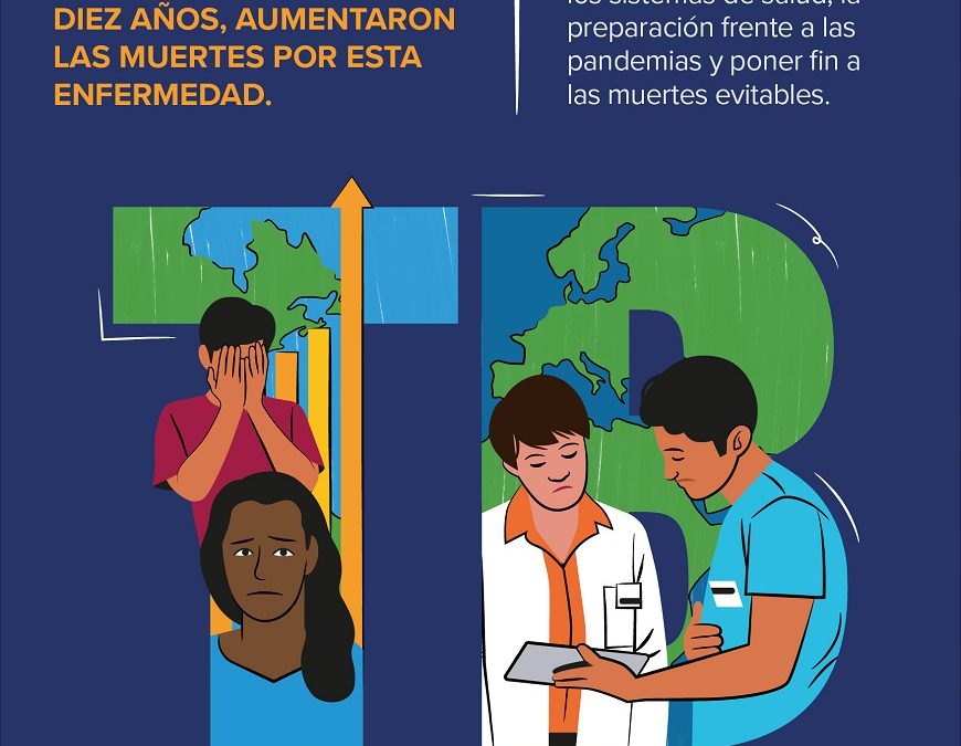 Tuberculosis: todo lo que debés conocer sobre esta enfermedad