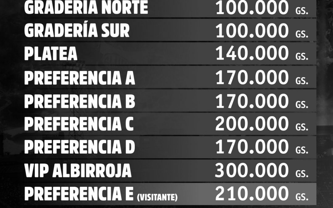 Libertadores: entradas habilitadas para clásico copero entre el Decano y el Ciclón