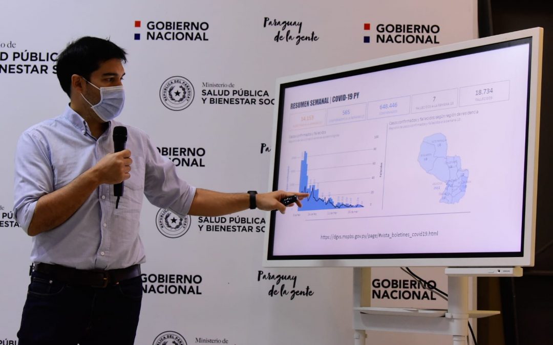 Ejecutivo se muestra flexible para finalizar con el uso obligatorio del tapabocas