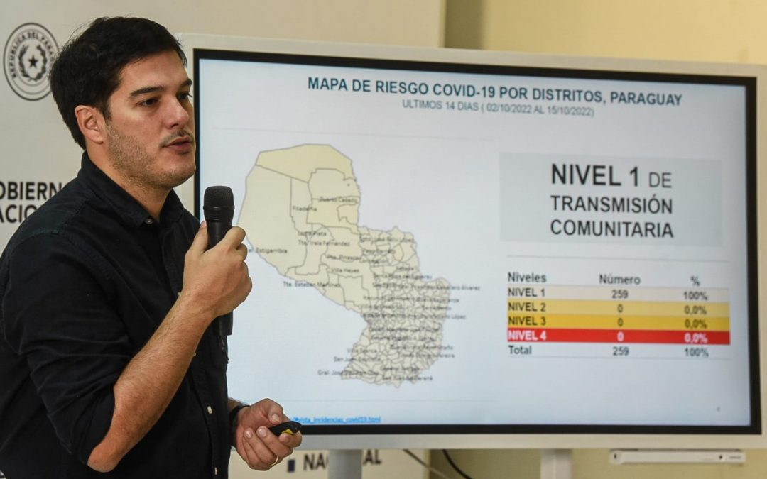 Sin restricciones para ingresar al país: PCR ya no será necesario si no se cuenta con tarjeta de vacunación