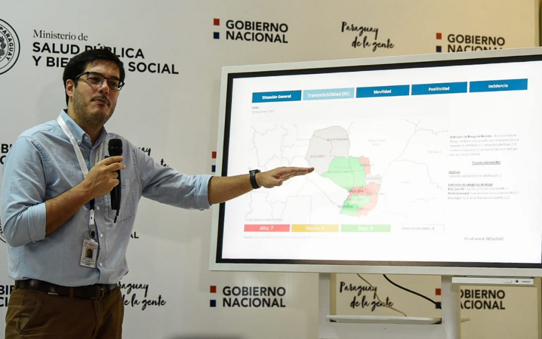 Quinta ola: Salud reportó 621 nuevos casos de Covid-19