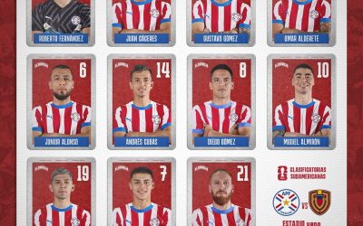 ¡Alfaro confirmó el 11 de la Albirroja ante la Vinotinto!