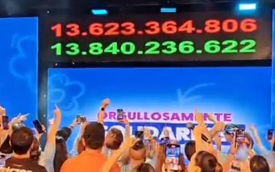 Teletón: una vez más la solidaridad paraguaya respondió