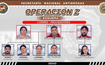 SENAD realizó 8 allanamientos donde desbarataron un grupo dedicado al microtráfico