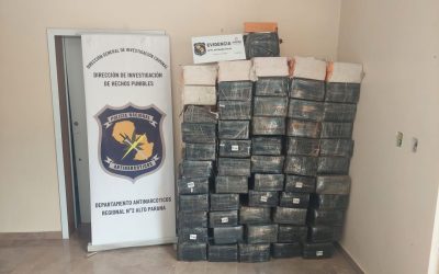 Incautan casi mil kilos de marihuana dentro de una vivienda en Ciudad del Este