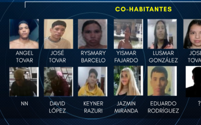 Ordenan captura de banda de extranjeros que robó joyería en Asunción