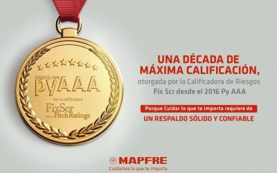 MAPFRE mantiene la calificación más alta del mercado asegurador