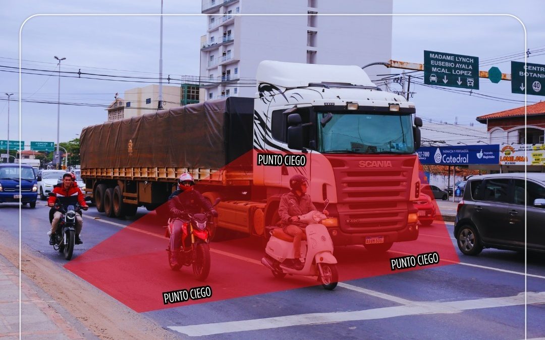 ¿Cuáles son los puntos ciegos de un vehículo y cómo evitarlos?